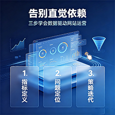 德宏建站-告别直觉依赖：三步学会数据驱动网站运营