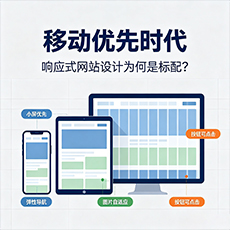 德宏建站-移动优先时代:响应式网站设计为何是标配?