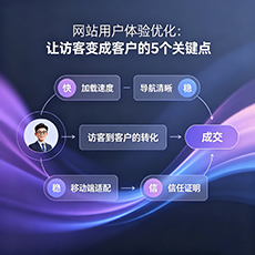 瑞丽建站-网站用户体验优化：让访客变成客户的5个关键点