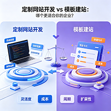 德宏建站-定制网站开发 vs 模板建站：哪个更适合你的企业？
